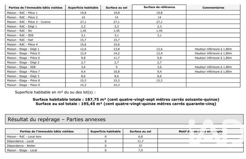 Maison - 188 m² - 9 pièces