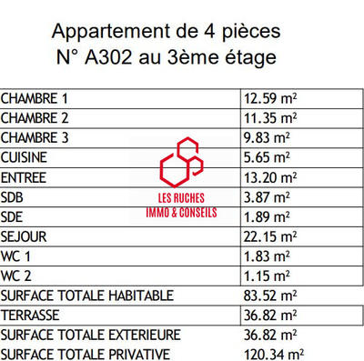 Appartement - 84 m² - 4 pièces