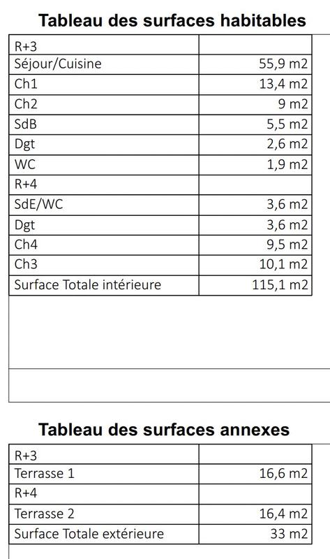Appartement - 115 m² - 5 pièces