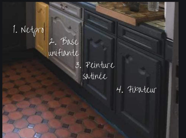 Coach Déco ,Relooking meuble,Home stating