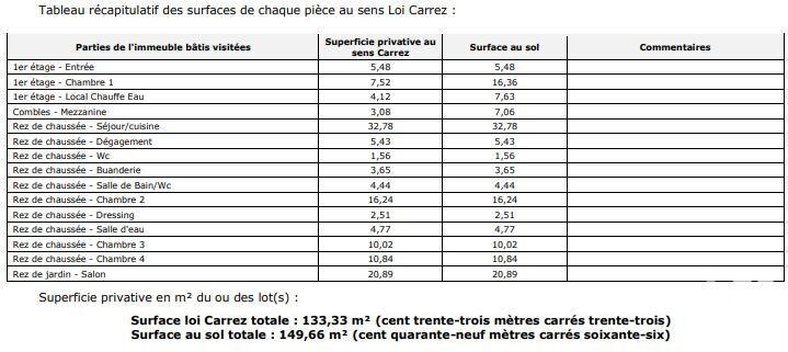 Maison - 150 m² - 5 pièces