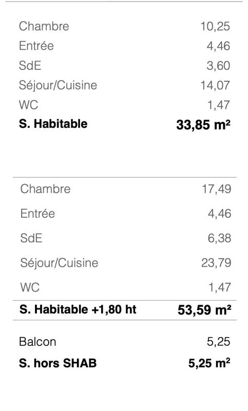 Appartement - 34 m² - 2 pièces