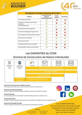 Maison - 85 m² - 4 pièces