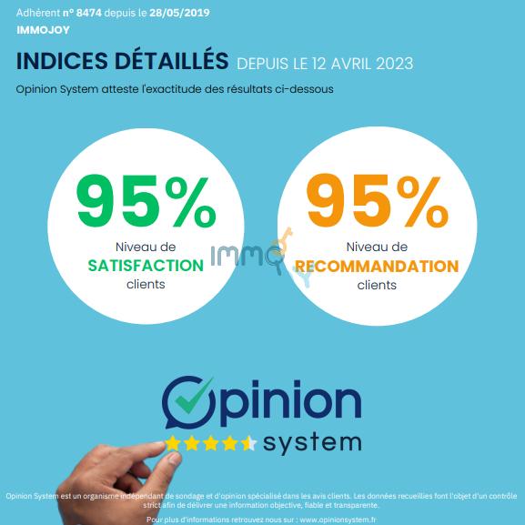 Maison - 144 m² - 6 pièces