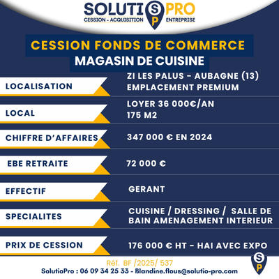 Fonds de commerce - Local commercial - 176 m²