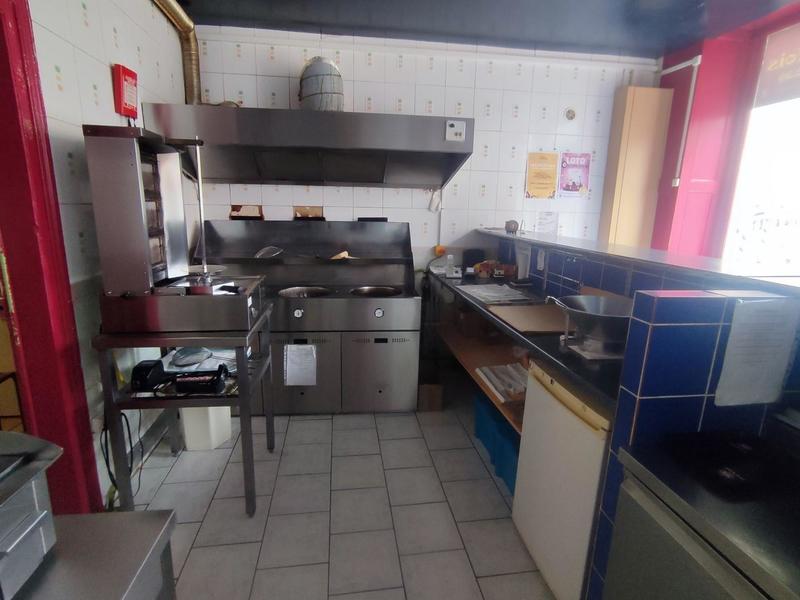 Fonds de commerce - Magasins