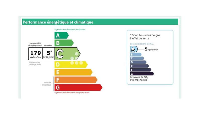 Appartement - 61 m² - 3 pièces