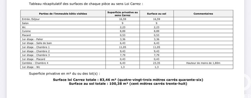 Maison - 83 m² - 5 pièces