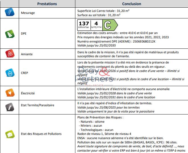 Appartement - 31 m² - 2 pièces