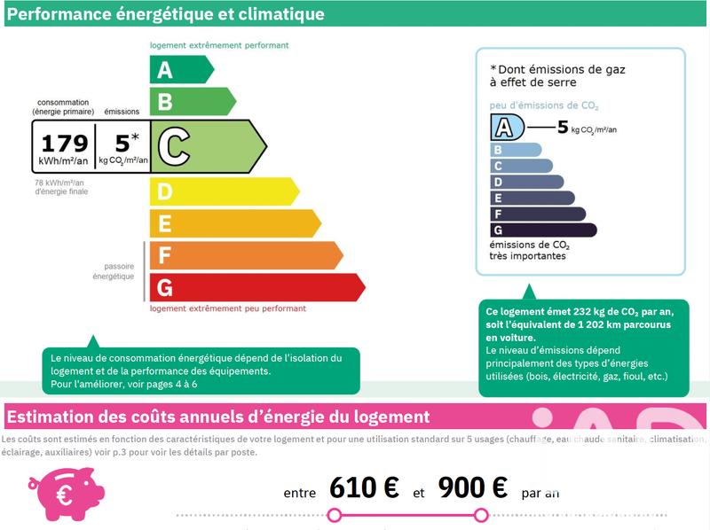 Appartement - 41 m² - 2 pièces
