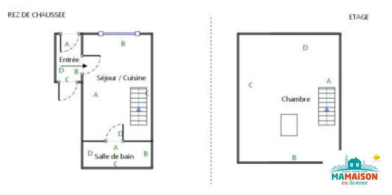 Appartement - 23 m² - 2 pièces
