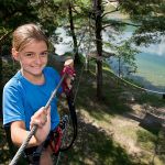 Les Tyroliennes du Fier