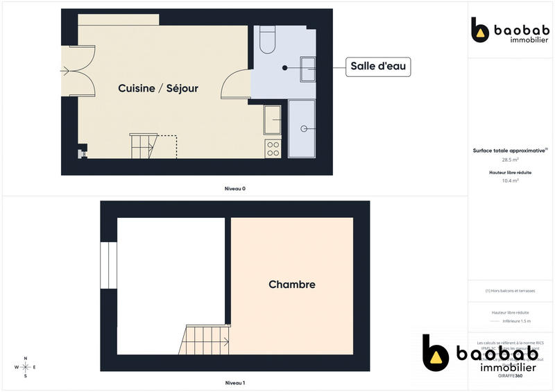 Appartement - 17 m² - 1 pièce