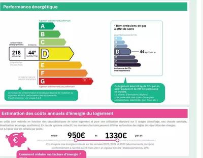Appartement - 2 pièces