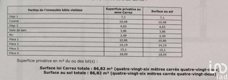 Appartement - 87 m² - 4 pièces