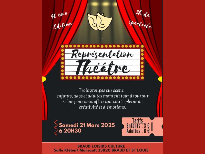 Représentation théatrale par le Braud Loisirs Culture