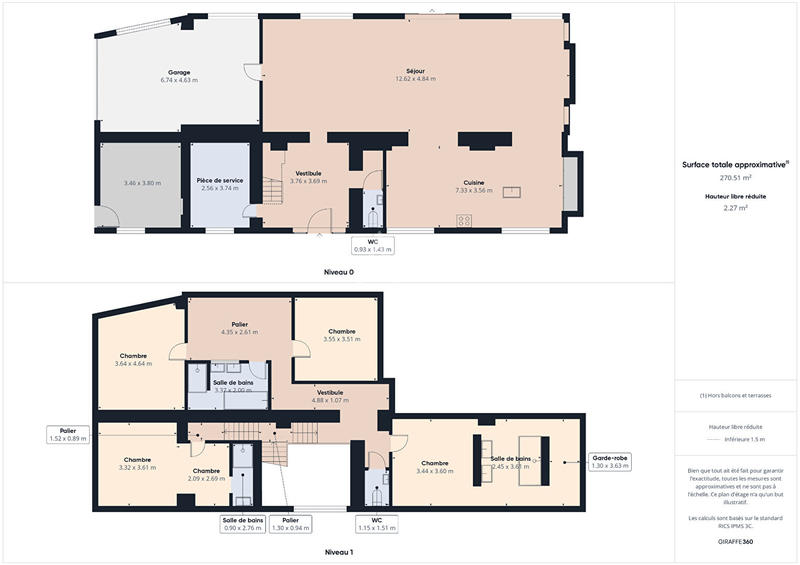 Maison - 236 m² - 8 pièces