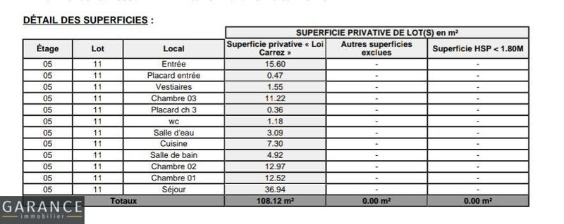 Appartement - 108 m² - 5 pièces
