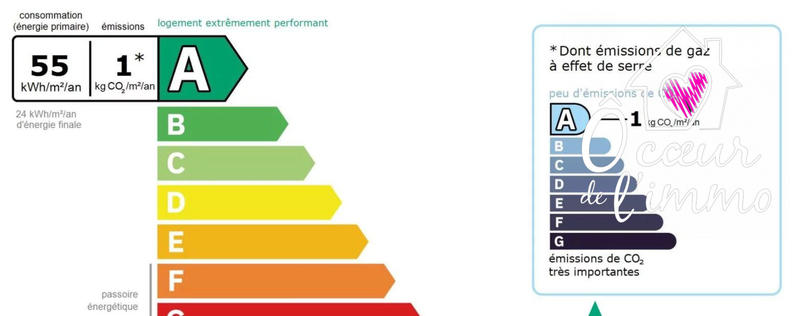 Maison - 141 m² - 6 pièces