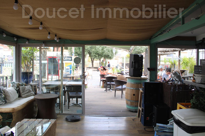 Fonds de commerce - Magasins