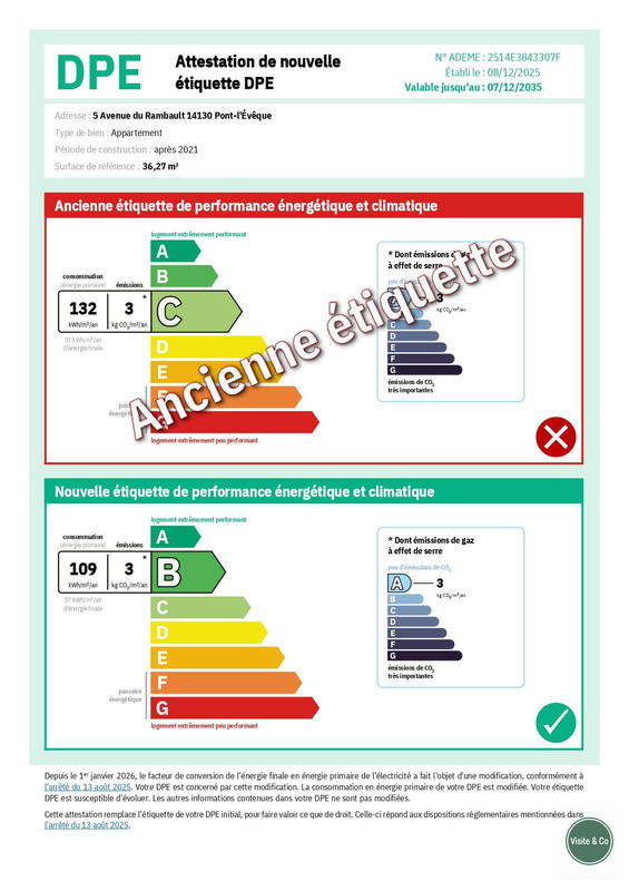 Appartement - 36 m² - 2 pièces