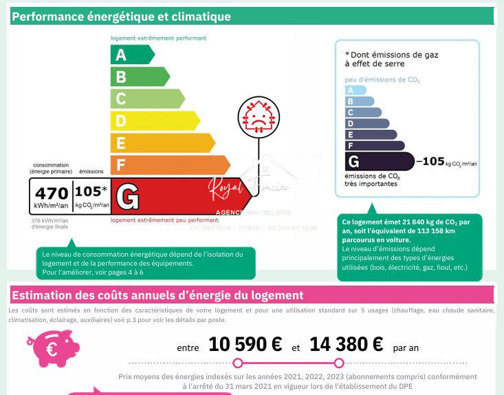 Maison ancienne - 215 m² - 8 pièces