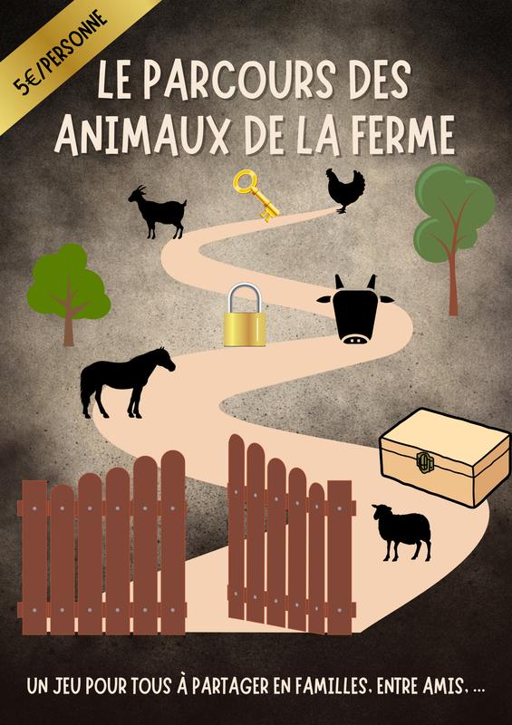 Le parcours des animaux de la ferme