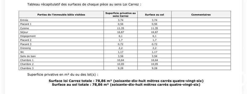 Appartement - 79 m² - 4 pièces