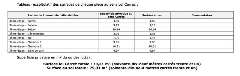 Appartement - 79 m² - 4 pièces