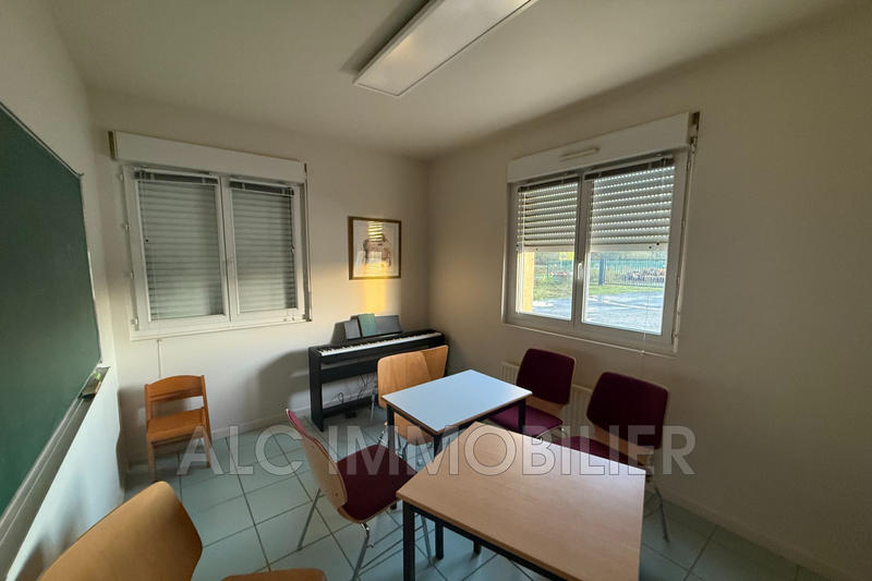 Fonds de commerce - Magasins