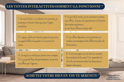 Maison de ville - 101 m² - 5 pièces