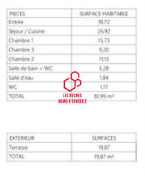 Appartement - 82 m² - 4 pièces