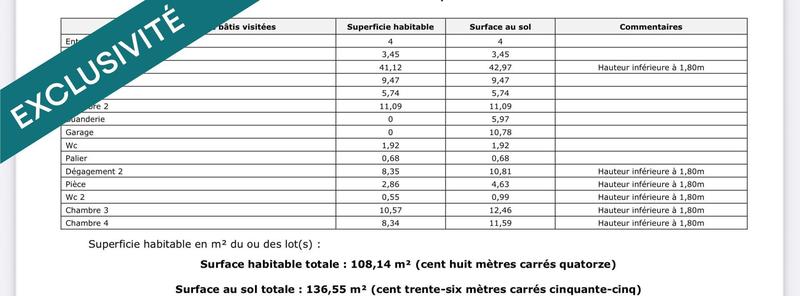 Maison - 136 m² - 5 pièces