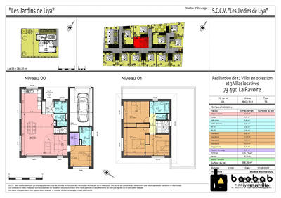 Villa - 124 m² - 5 pièces
