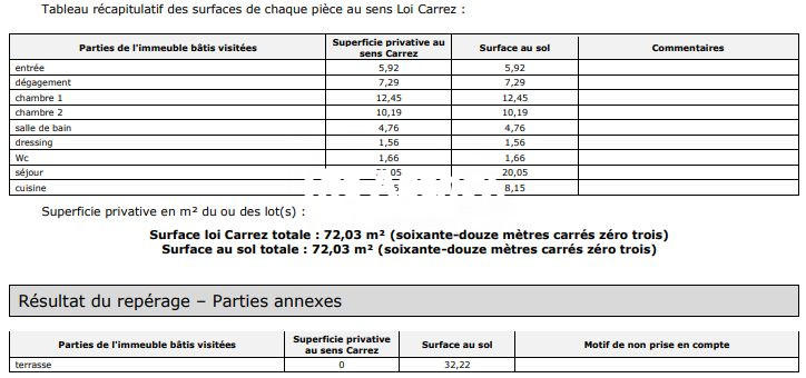 Viager - Appartement - 72 m² - 3 pièces