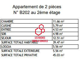 Appartement - 40 m² - 2 pièces