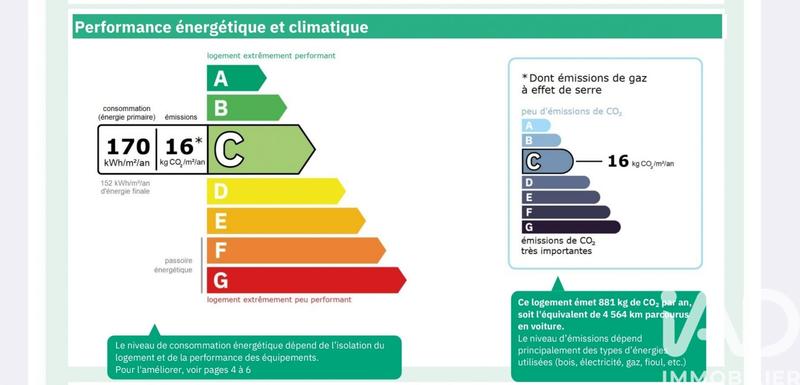 Appartement - 54 m² - 2 pièces