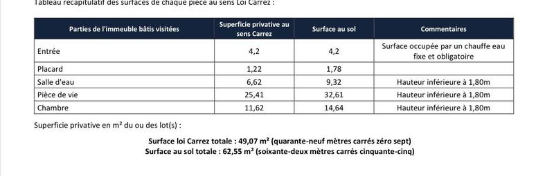 Appartement - 49 m² - 2 pièces