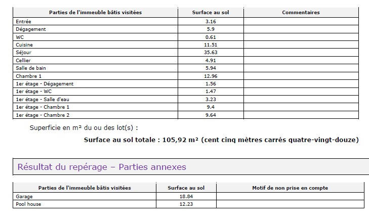Maison - 125 m² - 5 pièces