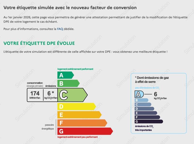 Appartement - 38 m² - 2 pièces