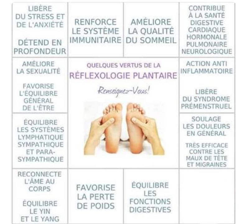 Véronique Rodrigues