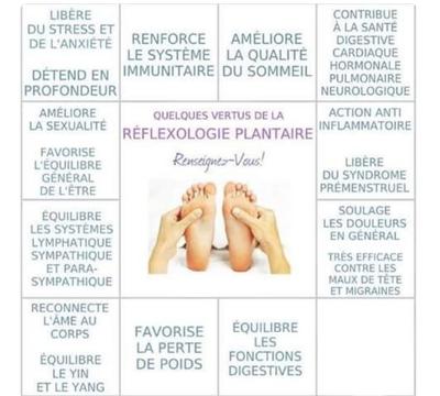 Véronique Rodrigues