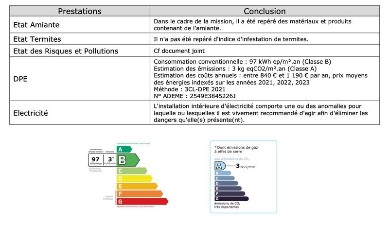 Maison - 106 m² - 4 pièces