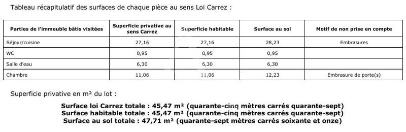 Appartement - 48 m² - 2 pièces
