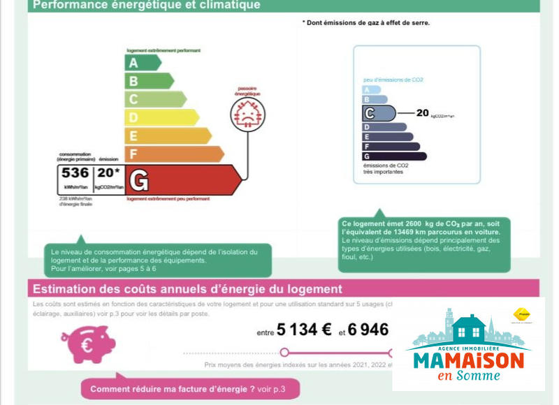 Maison ancienne - 180 m² - 8 pièces