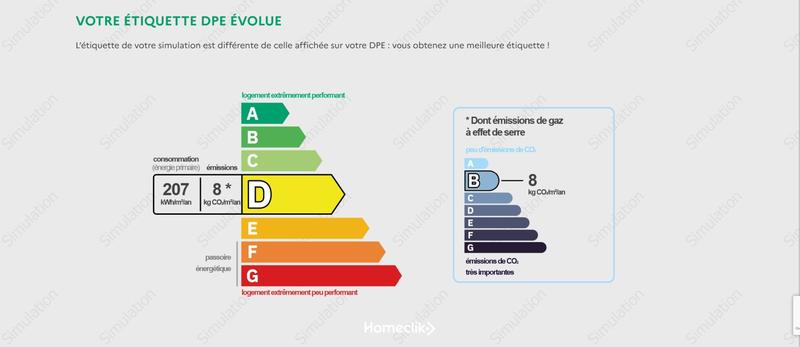 Appartement - 51 m² - 2 pièces