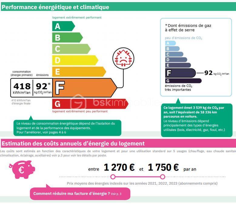 Appartement - 38 m² - 3 pièces