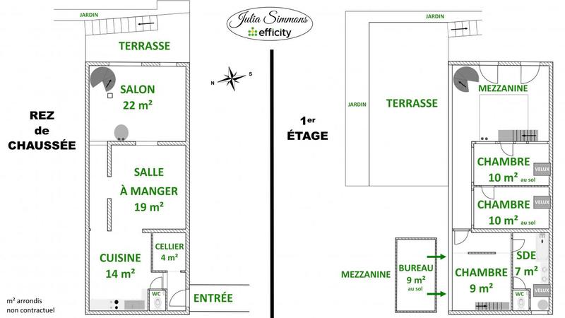 Loft - 122 m² - 5 pièces