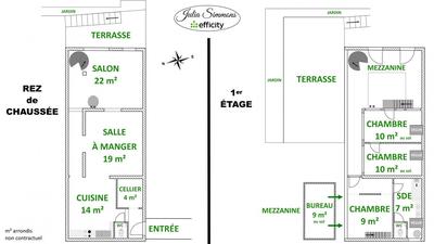 Loft - 122 m² - 5 pièces