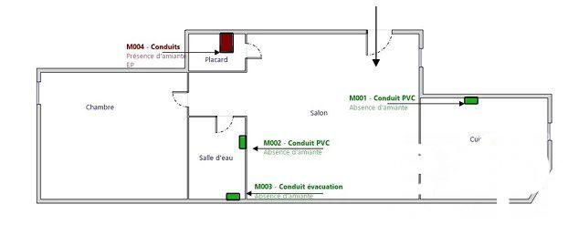 Appartement - 32 m² - 2 pièces